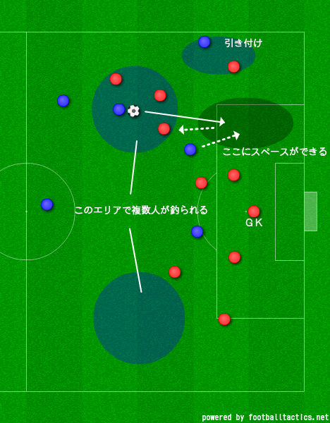 myboard03
