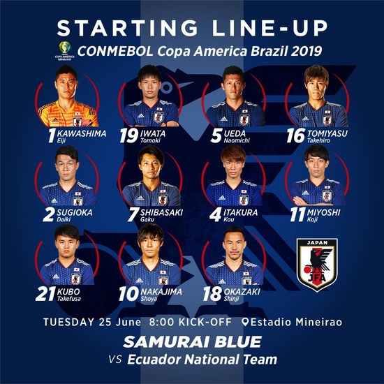 エクアドル戦のスタメン
