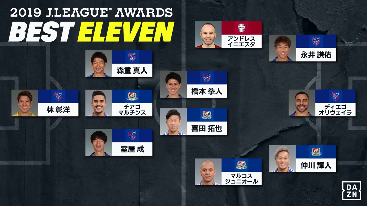 悲報 今季のjリーグベストイレブンの面子が酷い 5chで異論が殺到 サッカーミックスジュース 悲報 今季のjリーグベストイレブンの面子が酷い 5chで異論が殺到 サッカーミックスジュース