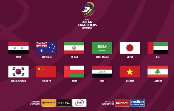 最終予選出場国