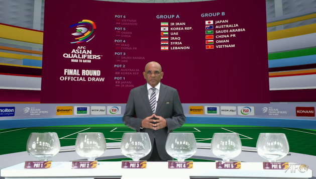 カタールw杯アジア最終予選の組み合わせが決定 日本はオーストラリア サウジ 中国 オマーン ベトナムと同組に サッカーミックスジュース カタールw杯アジア最終予選の組み合わせが決定 日本はオーストラリア サウジ 中国 オマーン ベトナムと同組に サッカーミックスジュース