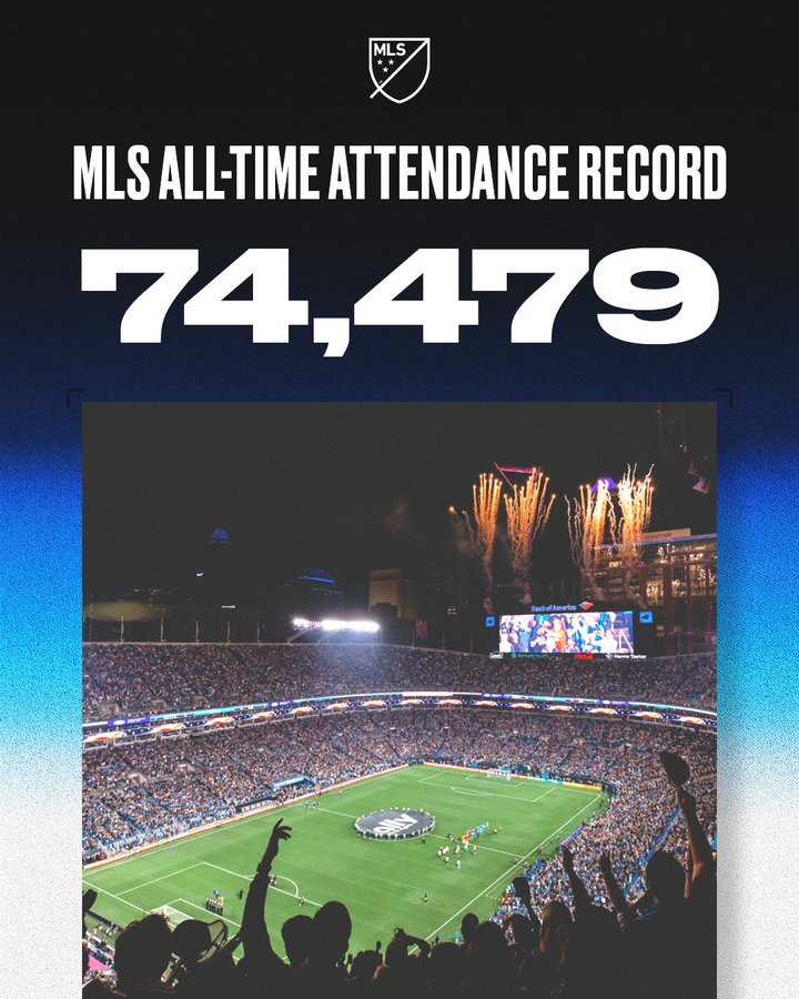MLSのシャーロットFC（カナダ）がMLS記録最多となる観客数74000人集めて話題に