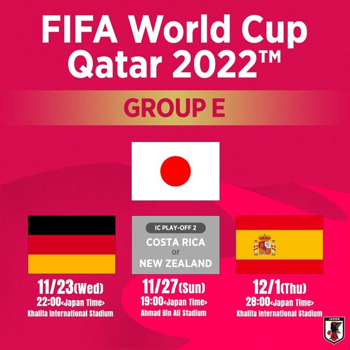 【Ｗ杯】日本代表初戦、ドイツ戦はＮＨＫで放送！