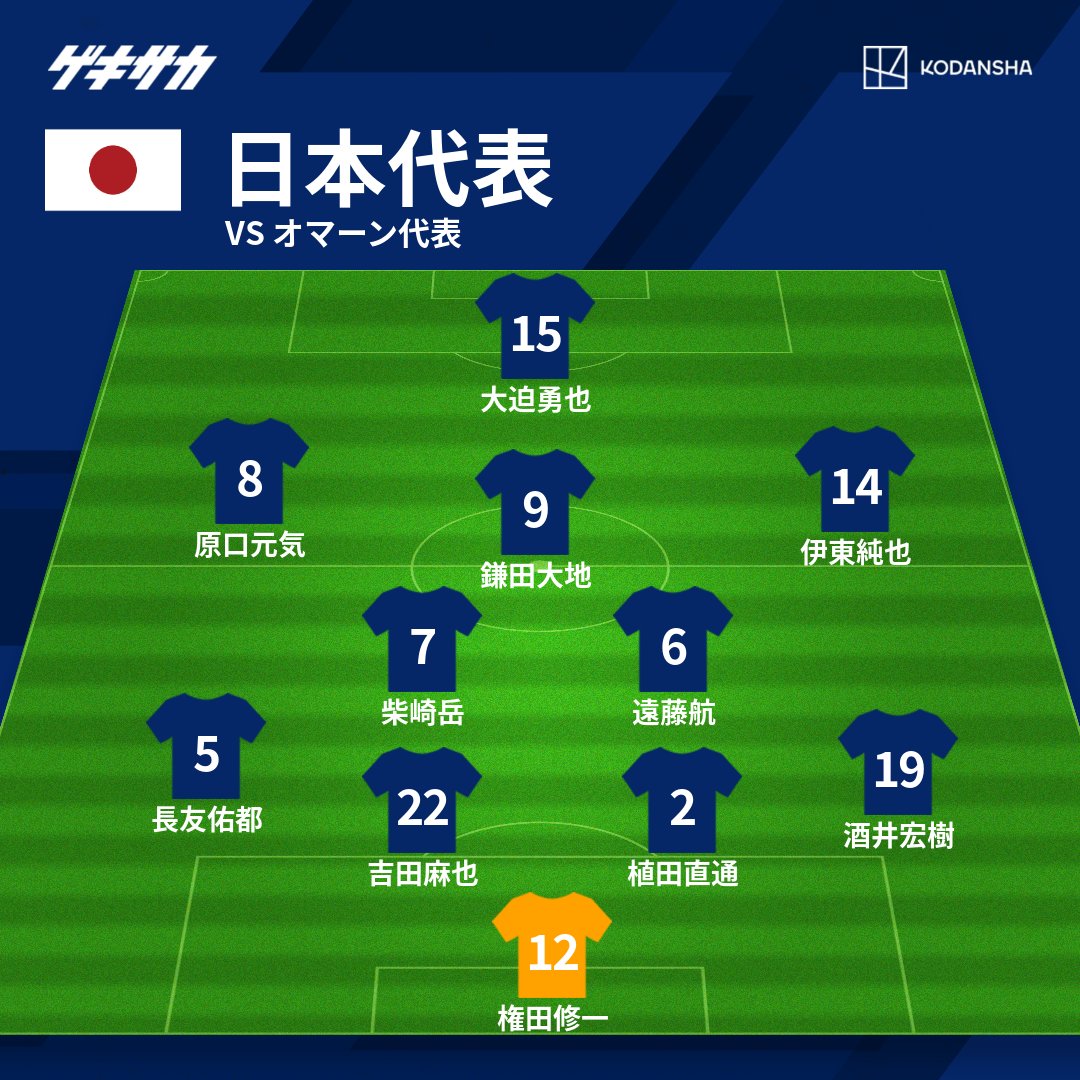 【速報】日本vsオマーン…スタメン発表、柴崎岳先発キターｗｗｗｗｗｗｗｗｗｗｗｗｗｗｗｗ