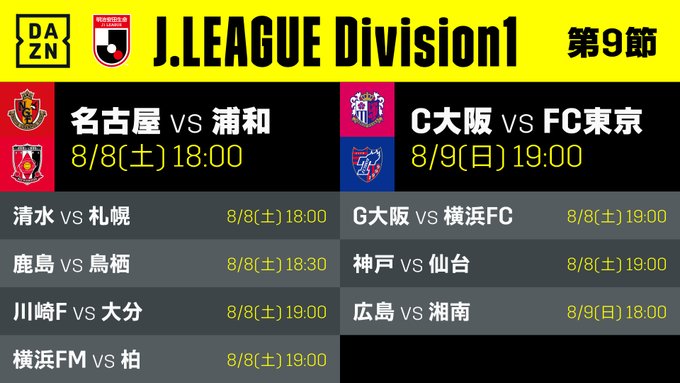 ◆J1◆9節 19時KO 首位川崎8連勝、柏オルンガ弾オナイウ同点弾でドロー、G大阪ATパトリックのヘッドで勝利、神戸ダンクレー2ミスで仙台に敗戦