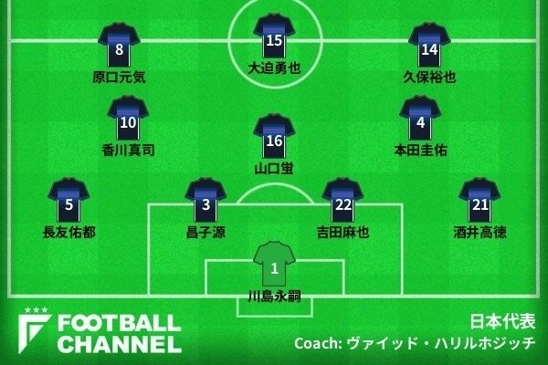 <ハリルJに提言したいスタメン案>日本代表のイレブンをFチャン編集部が厳選!