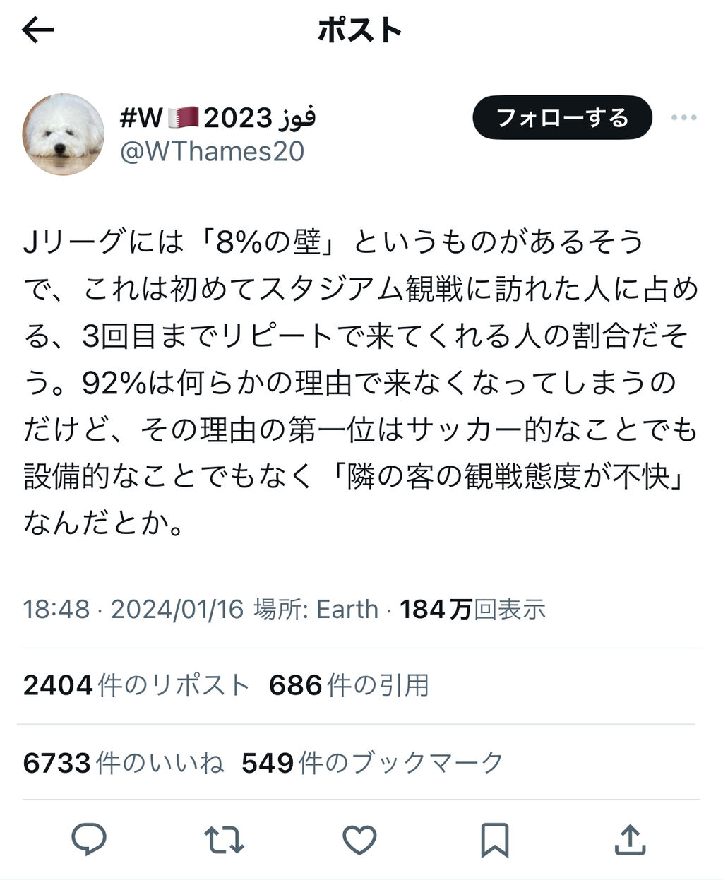 【悲報】Jリーグの観戦リピート率、8%だった