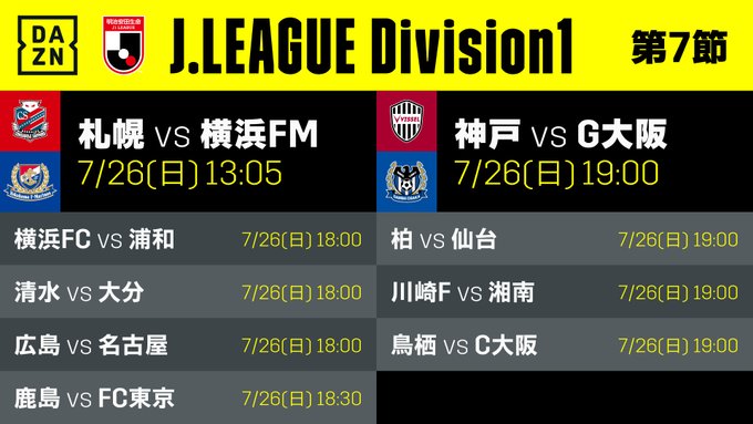 ◆J1◆7節 19時KO HT 柏オルンガ爆発仙台を粉砕、湘南先制も川崎F軽く逆転勝利で6連勝、神戸天敵宇佐美に今日もやられ敗戦、鳥栖はC大阪とドロー