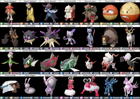 レジェンズアルセウス新規ポケモン一覧 リージョンフォーム アルセウス速報