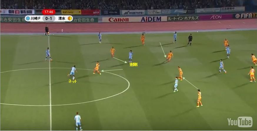 フロンターレが苦しむ理由を追う ポンチョンのサッカー日記 フロンターレが苦しむ理由を追う ポンチョンのサッカー日記