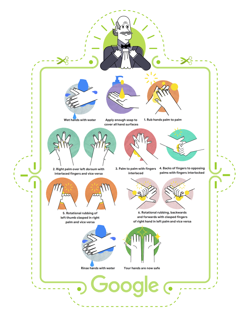 Wall chart static