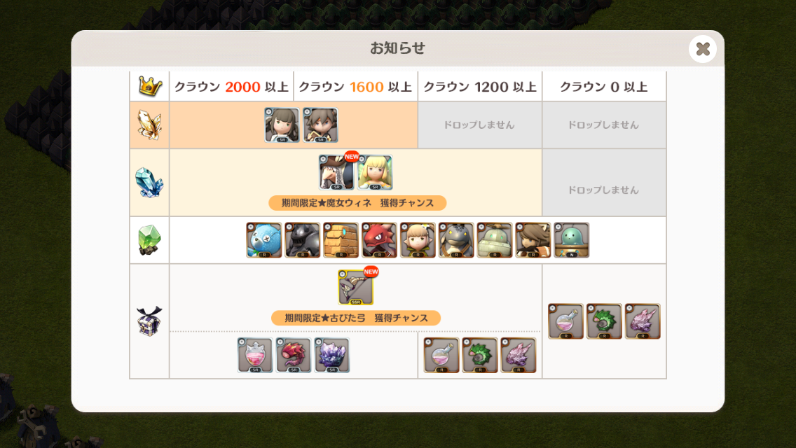 リトルノア Iosリリース100日記念イベント 攻略動画あり ファミコンボックス リトルノア Iosリリース100日記念イベント 攻略動画あり ファミコンボックス