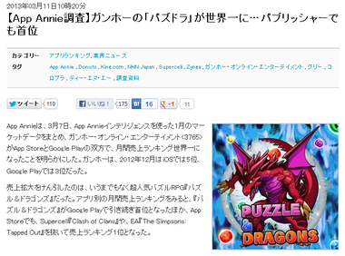 【調査】 ガンホーの「パズドラ」が世界一に…パブリッシャーでも首位