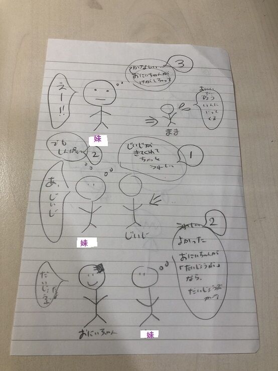 赤磐ぐんぐん 大ピンチ のその後 ぐんぐんレター