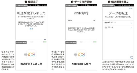 アンドロイドからiPhoneへの移行作業