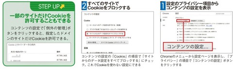 Cookieをブロックしra作が重くなるのを去然に防ぐ