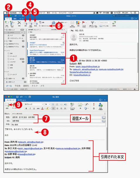 メッセージを返信/転送する