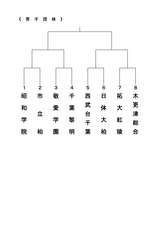 男子インドア-1