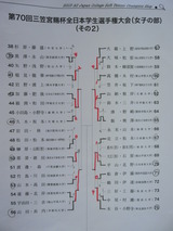 G22