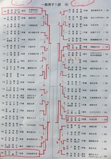 105 (2)