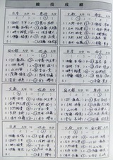 C1