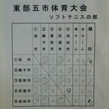 000