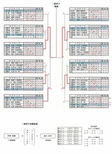 一般男子