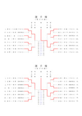 ベスト16以降2