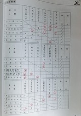 M02