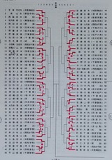 501
