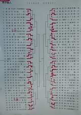 101
