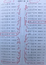 106 (2)