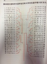 101