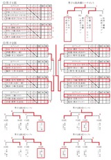 男子1/2