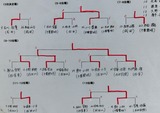 G002