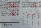 MIX01