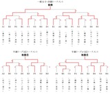 女子2