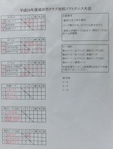 a3