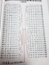 m04