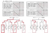 一般女子