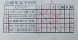 成年女子