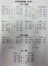 102