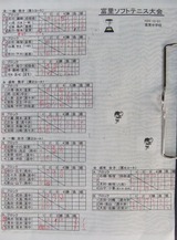 23