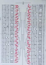 502