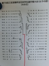 G05