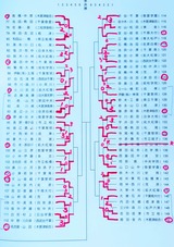 302