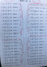 102 (2)