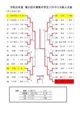 男子団体_page-0001