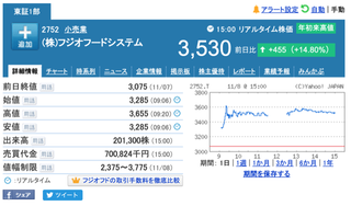 スクリーンショット 2019-11-08 19.43.24