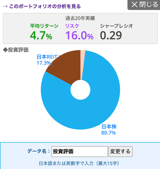 スクリーンショット 2021-04-06 1.43.49